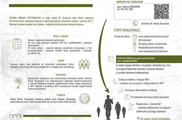 Ulotka informacyjna