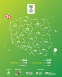 Liczba zgłoszonych drużyn w województwie