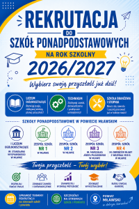 Plakat rekrutacja