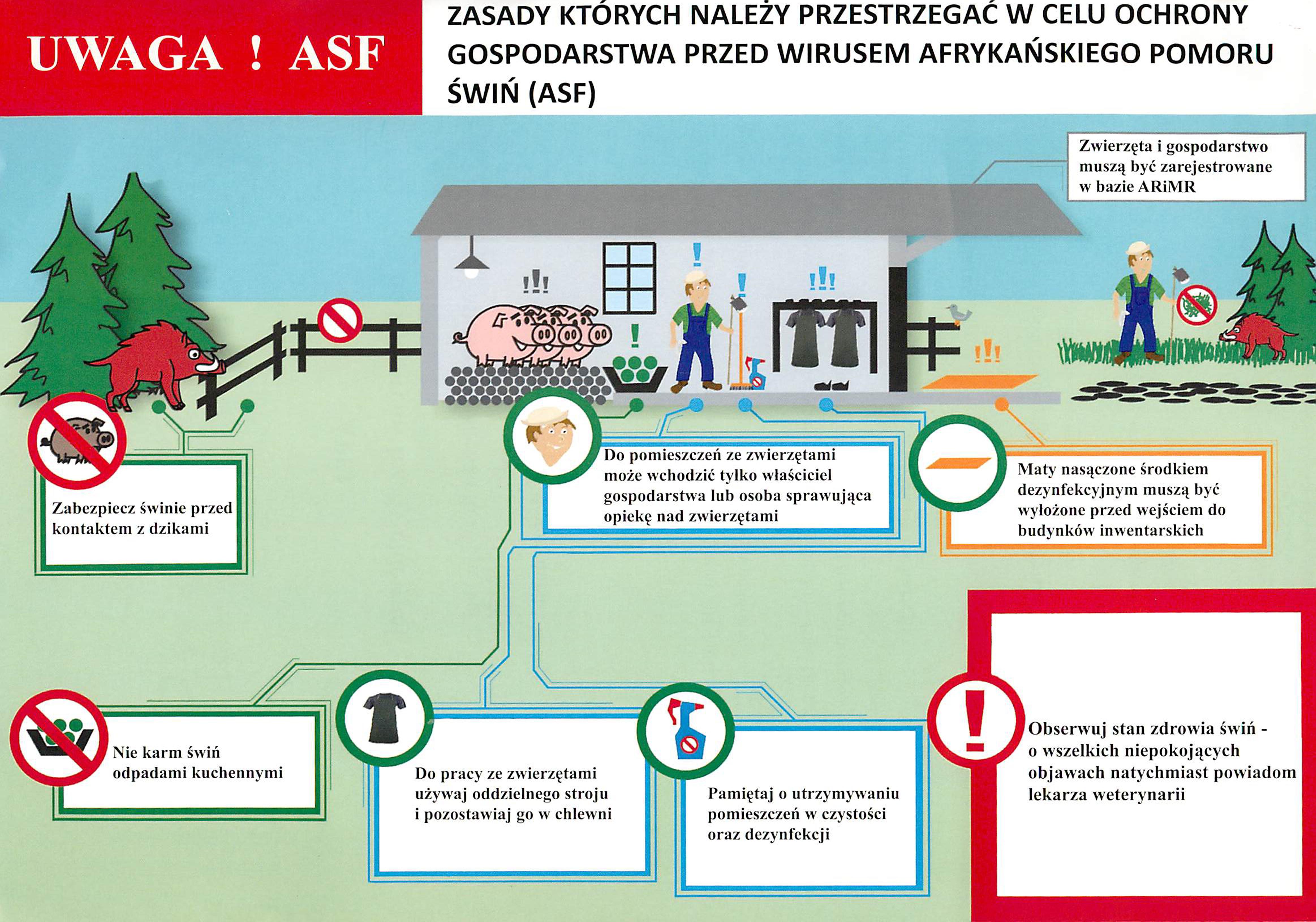 Apel do hodowców trzody chlewnej - Ulotka