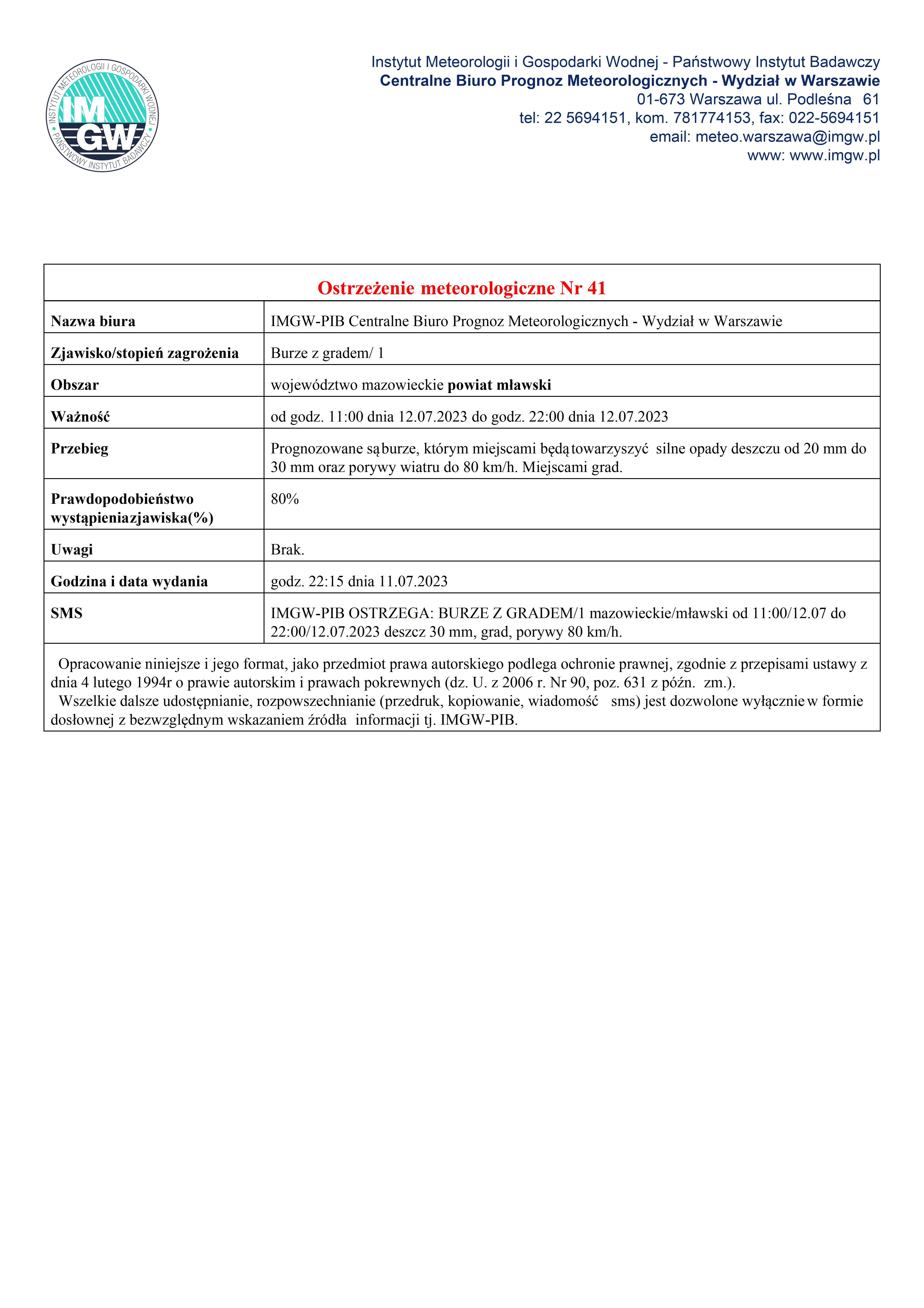 Ostrzeżenie meteorologiczne Nr 41