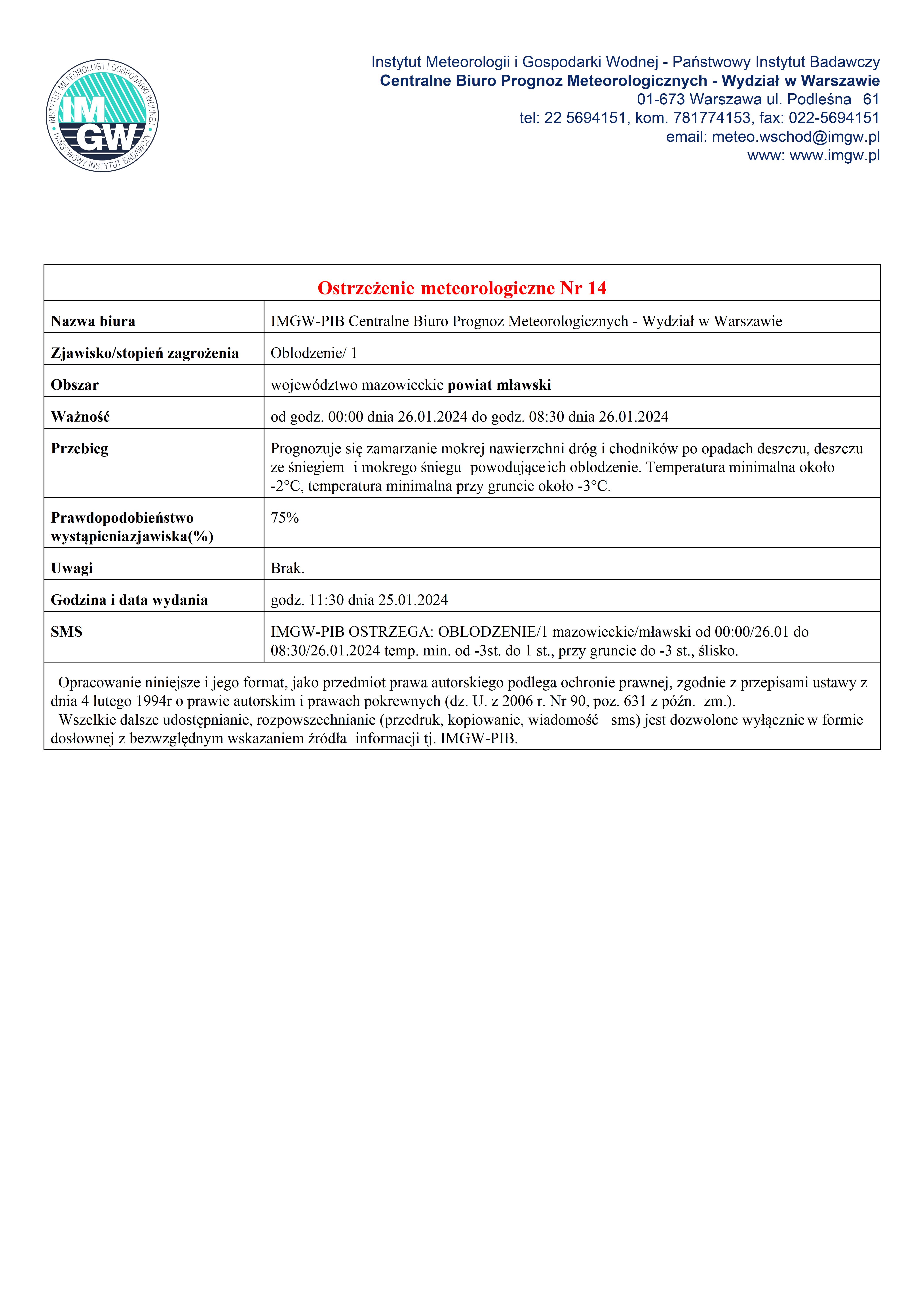 Ostrzeżenie meteorologiczne Nr 14