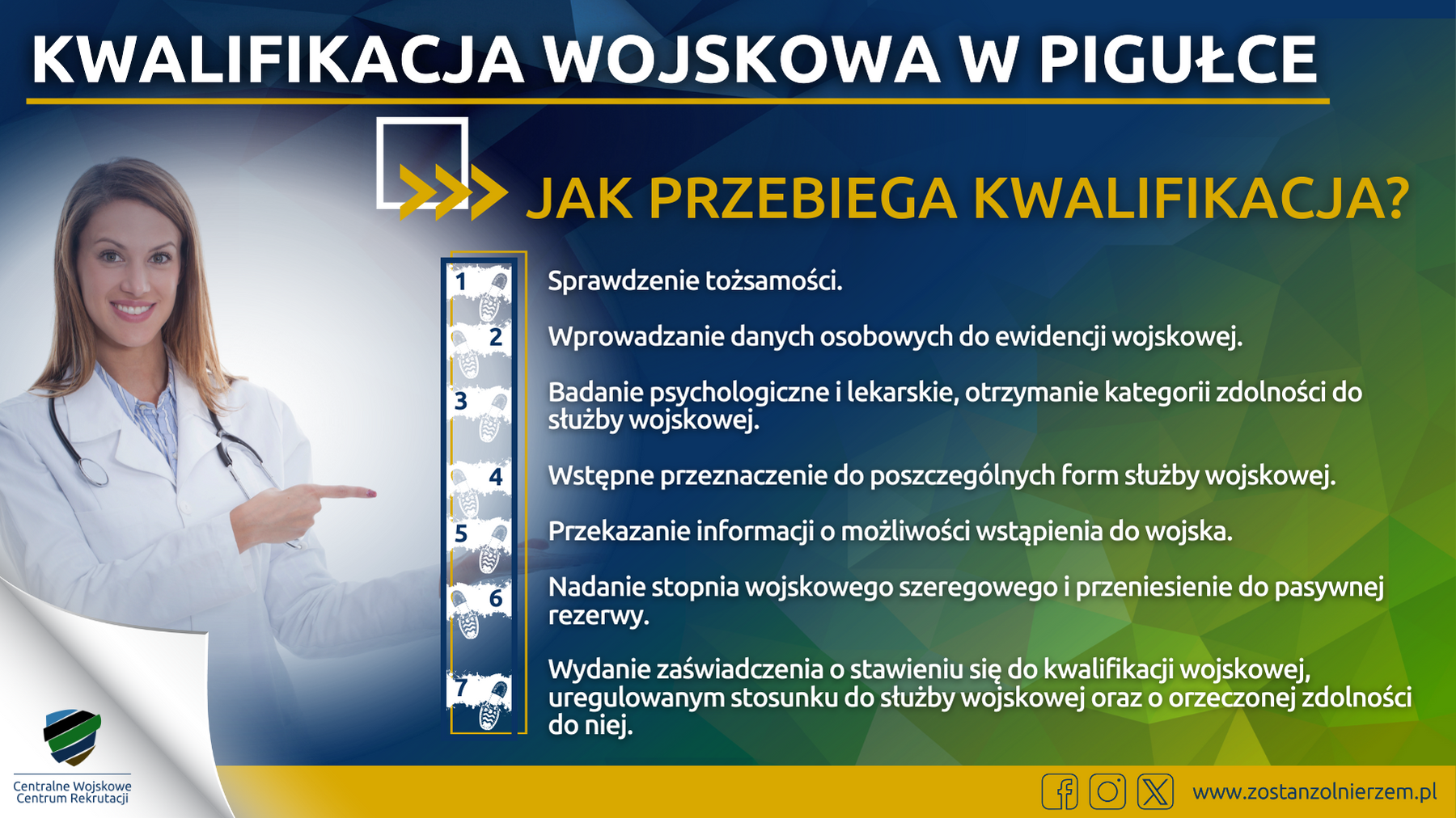 KWALIFIKACJA WOJSKOWA 2024