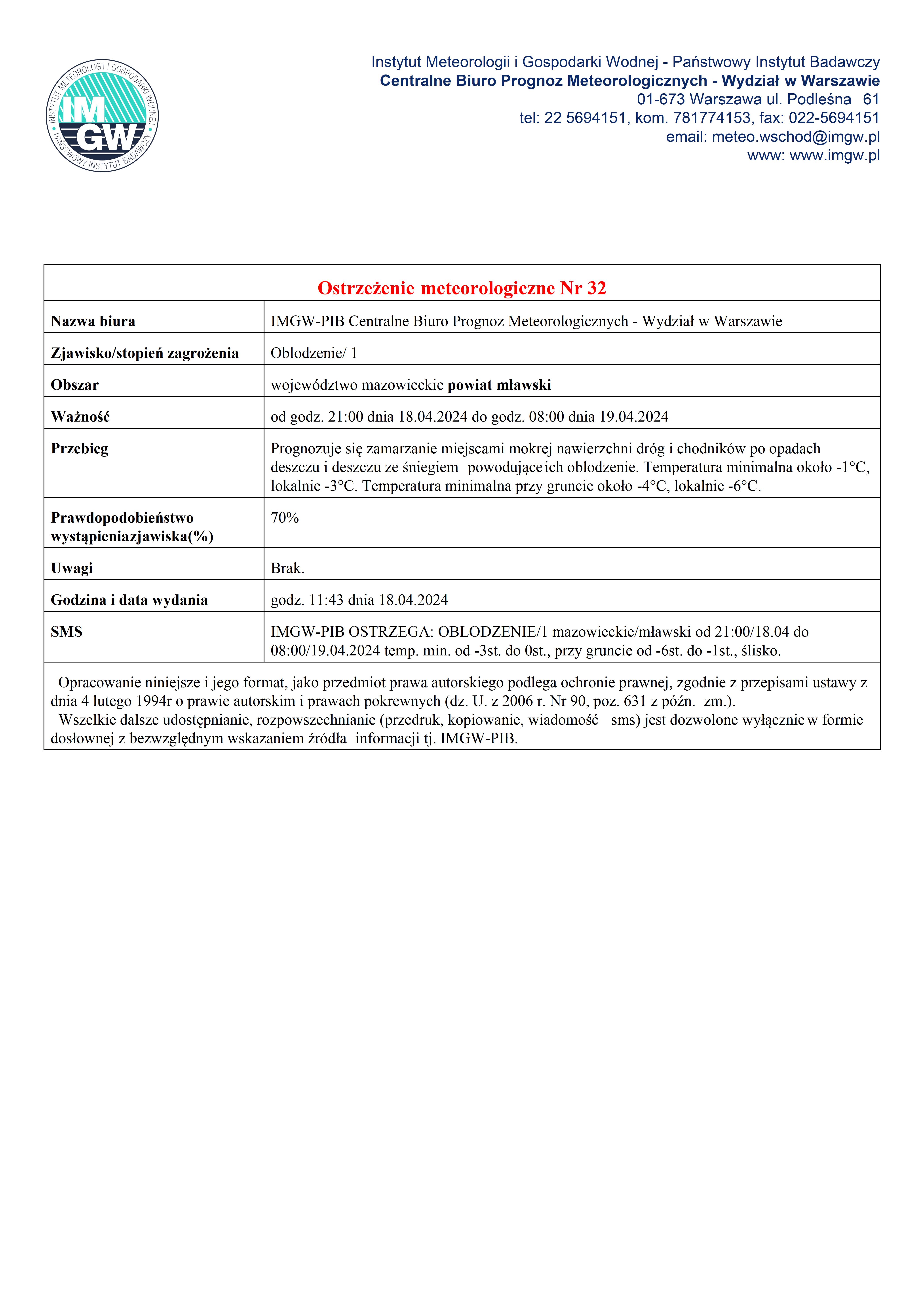 Ostrzeżenie meteorologiczne Nr 32