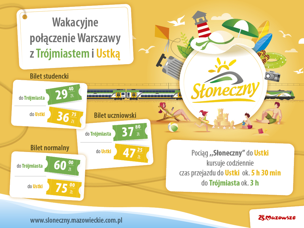 Już w pierwszą sobotę wakacji na szlak wyruszy pociąg „Słoneczny” do Ustki