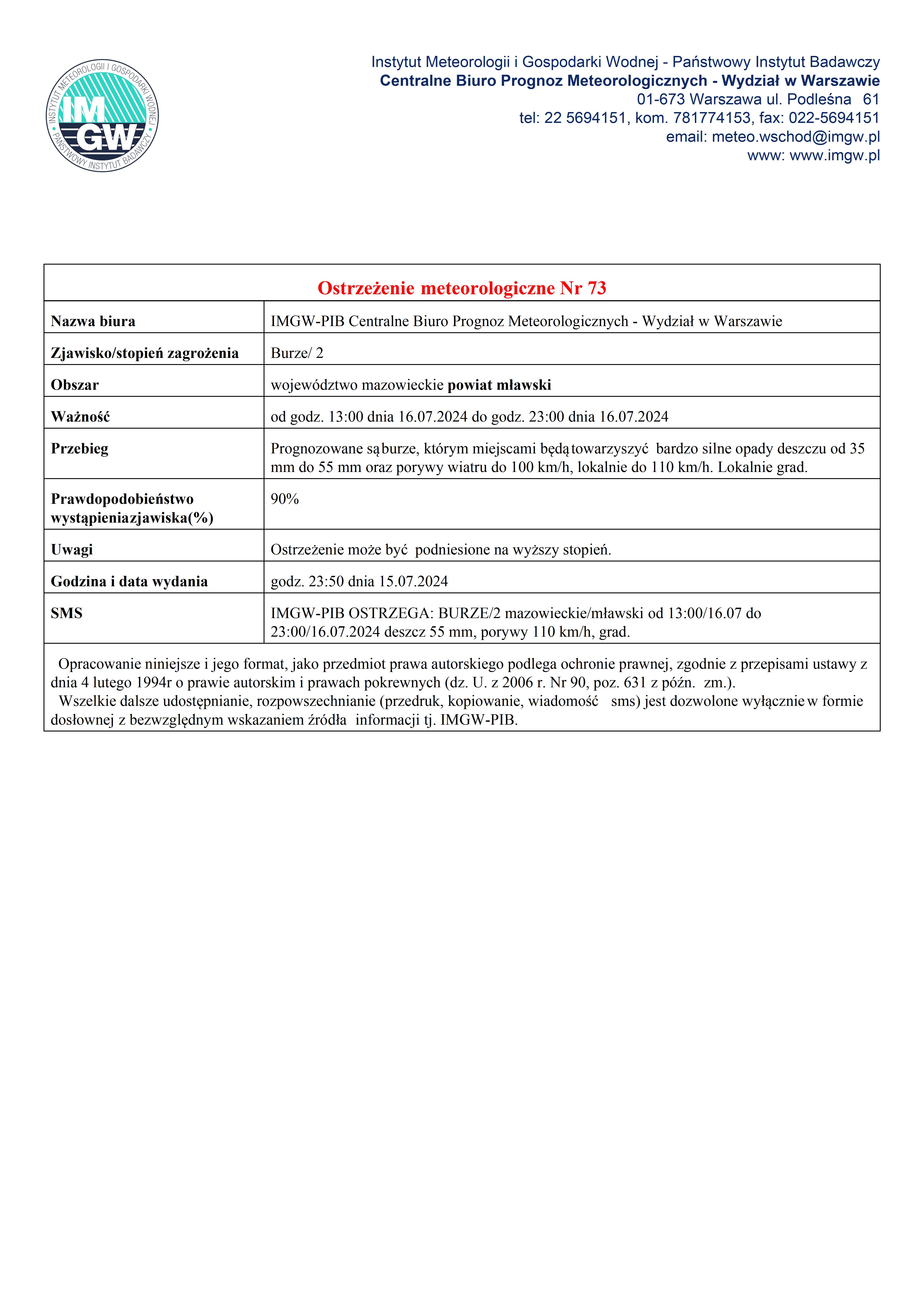 Ostrzeżenie meteorologiczne Nr 73