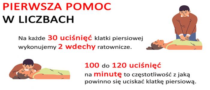 ARiMR zaprasza do udziału w konkursie pt. "Akcja Reanimacja i Moc Ratowania"